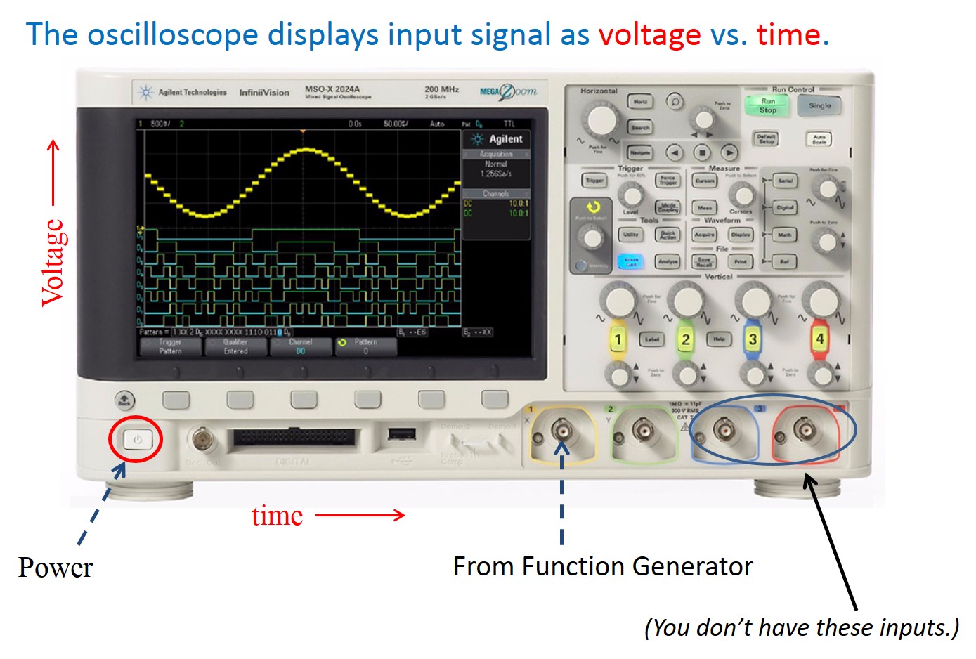 (signal type/frequency)